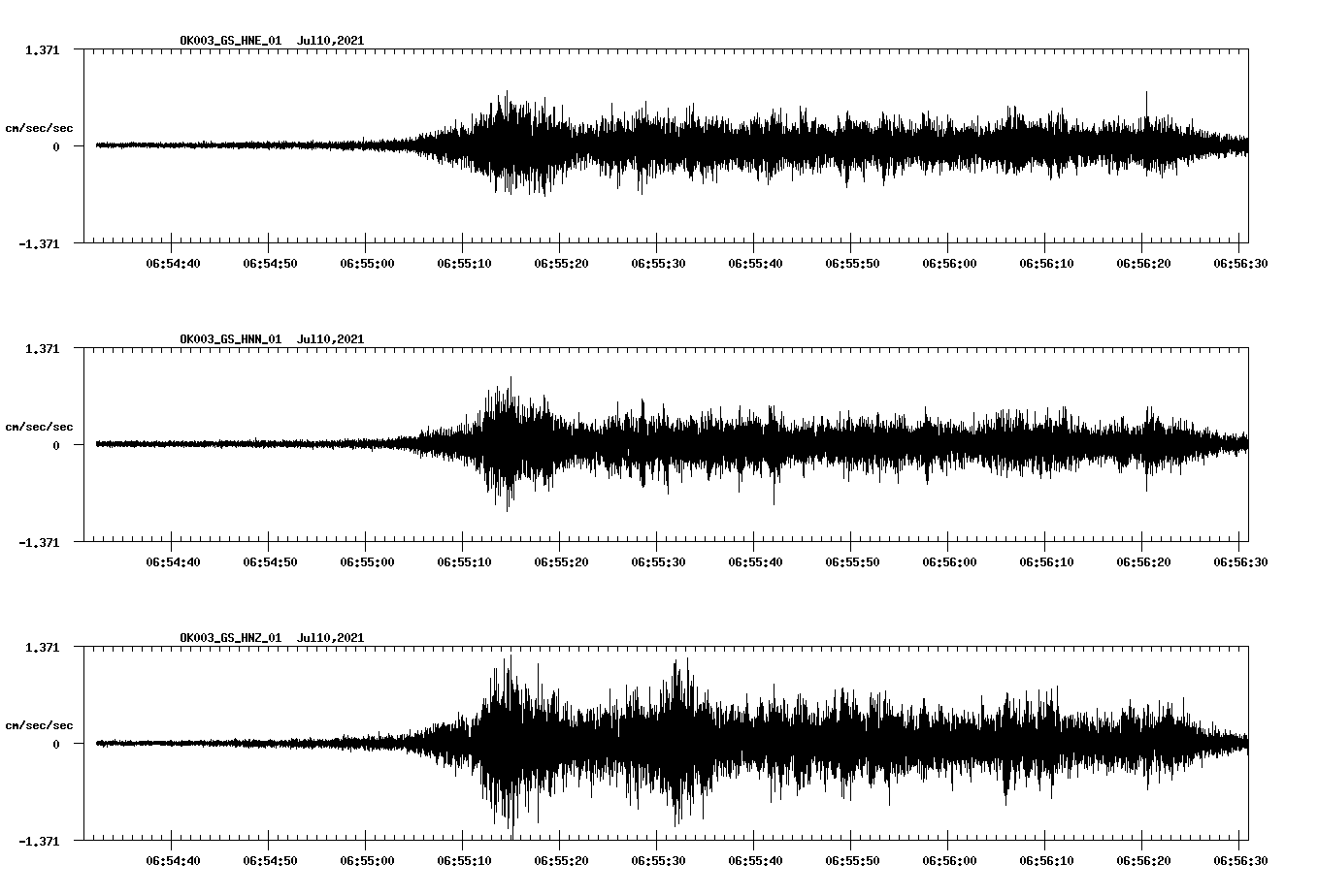 waveform image