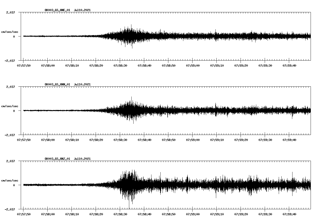 waveform image