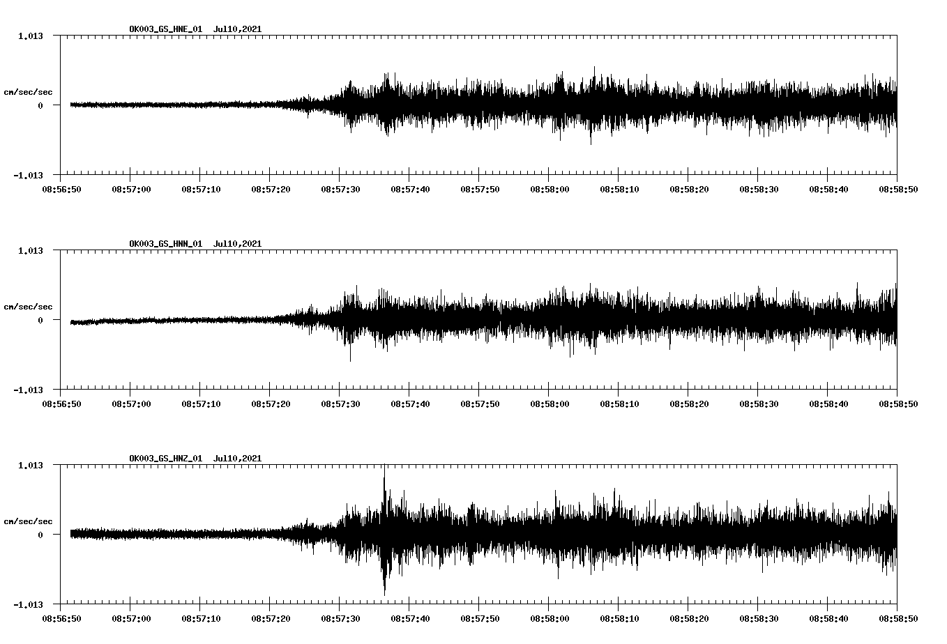 waveform image