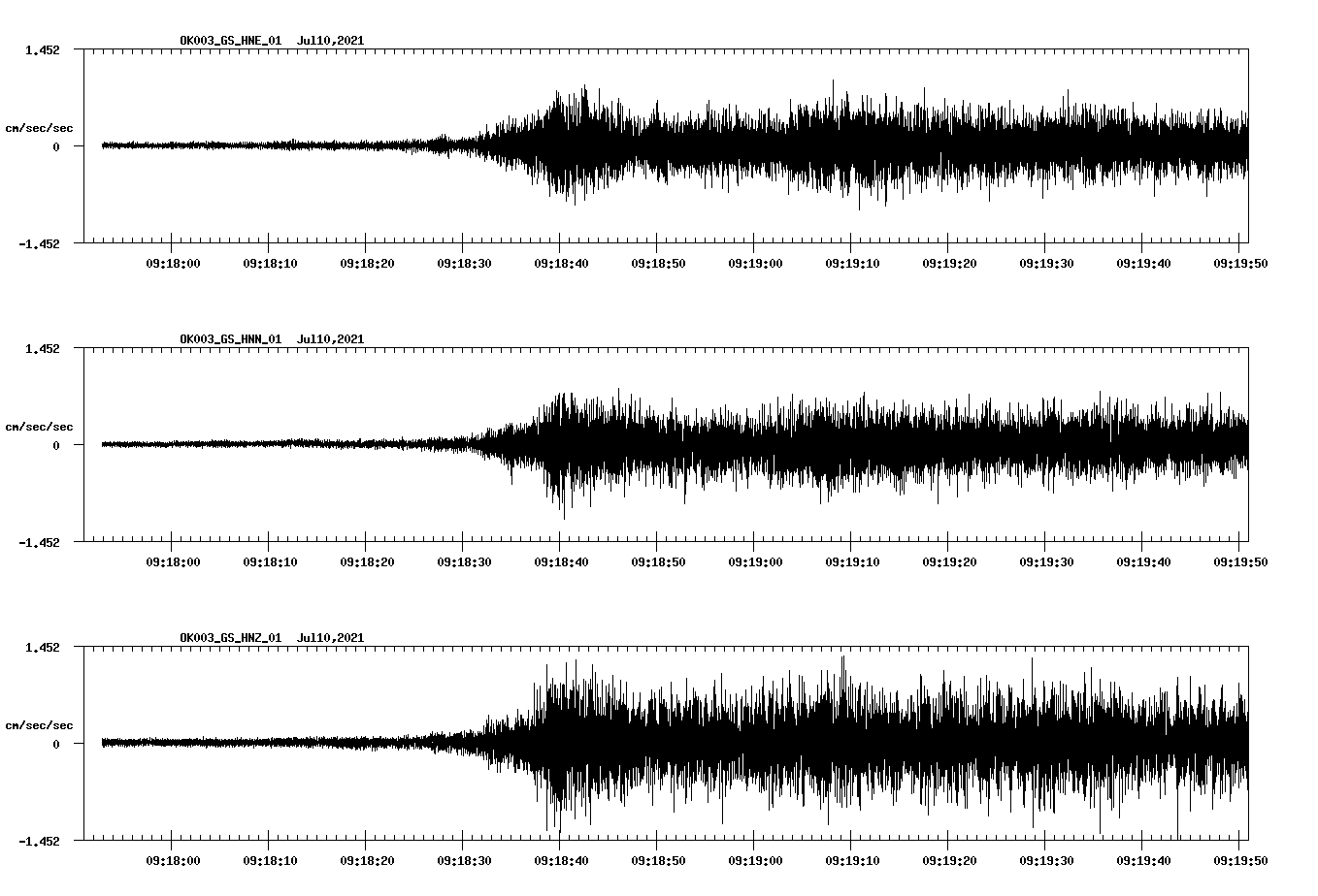 waveform image