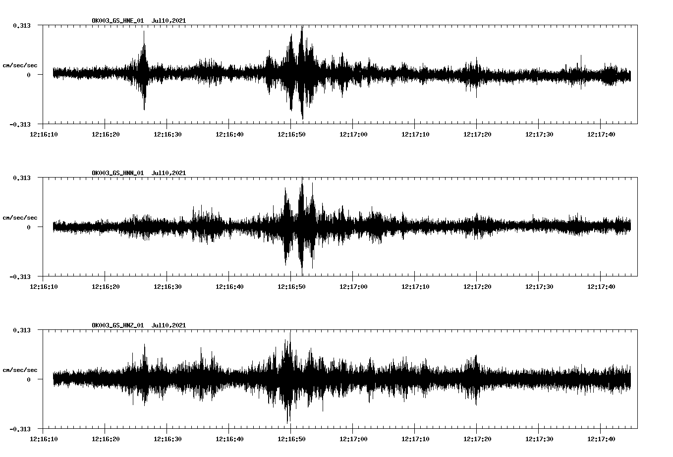 waveform image