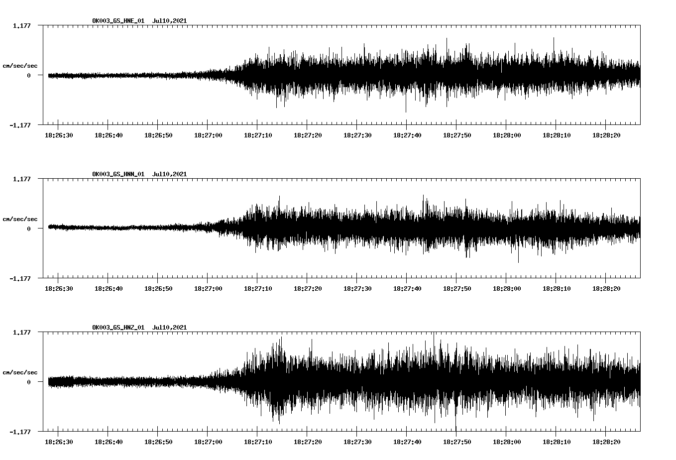 waveform image