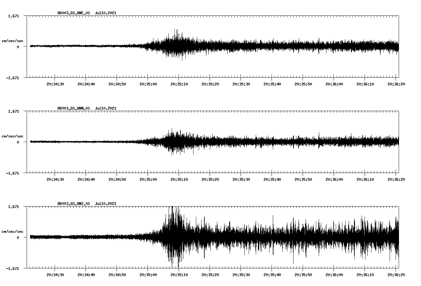 waveform image