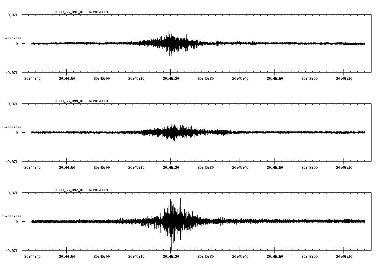 waveform image