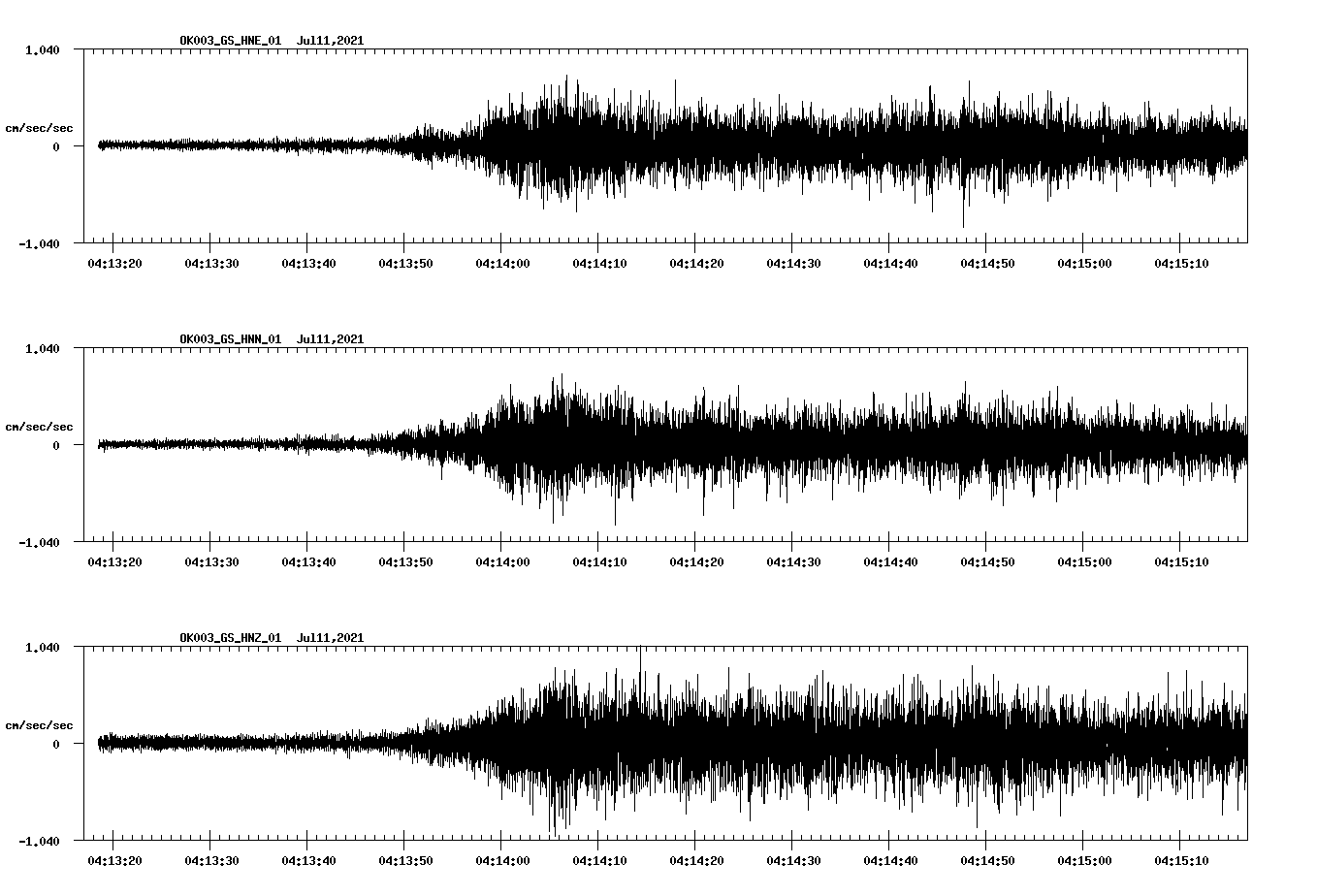 waveform image