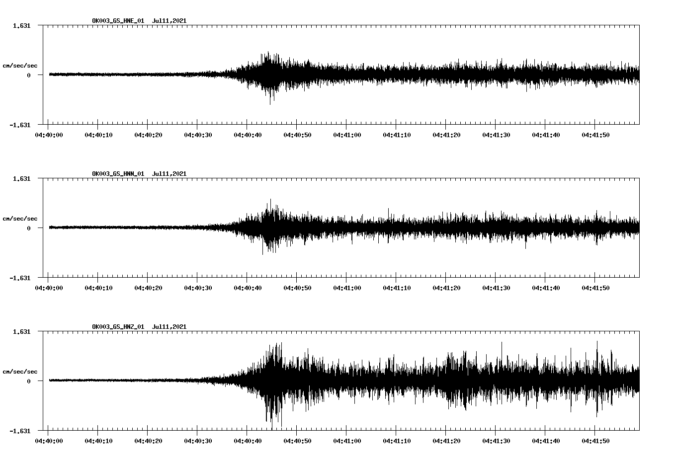 waveform image