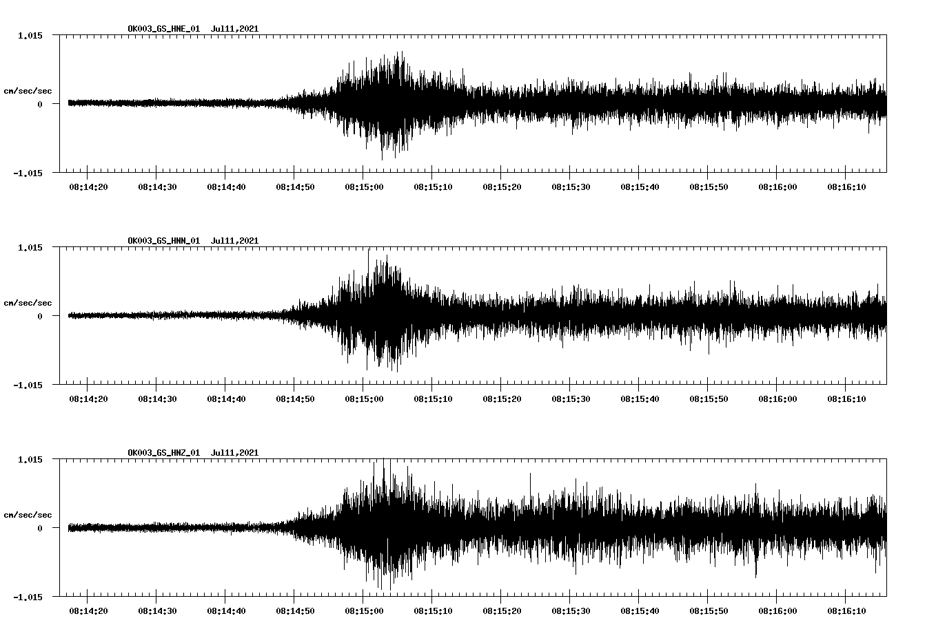 waveform image