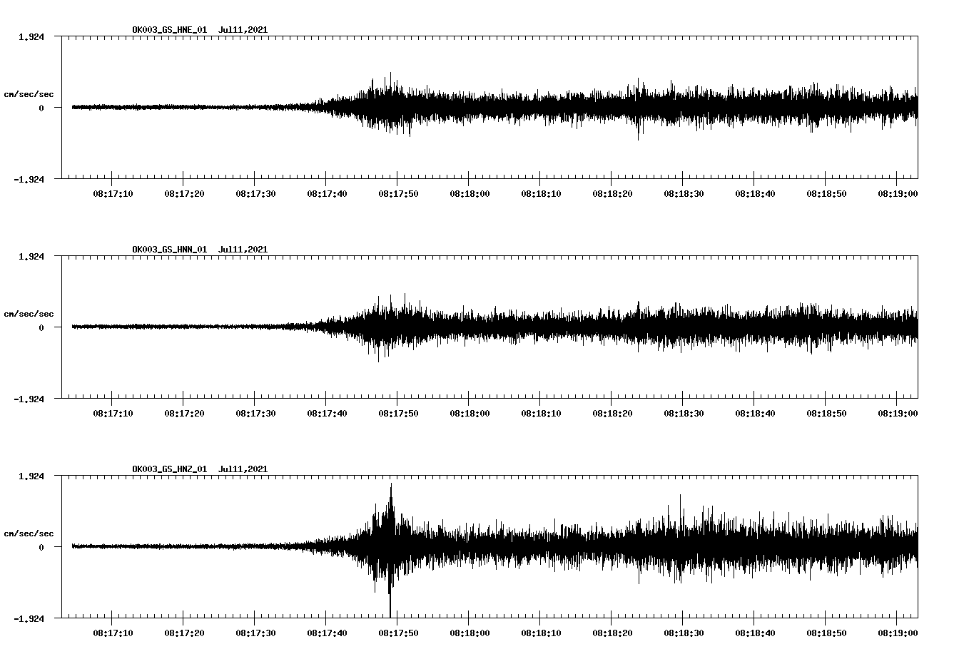 waveform image
