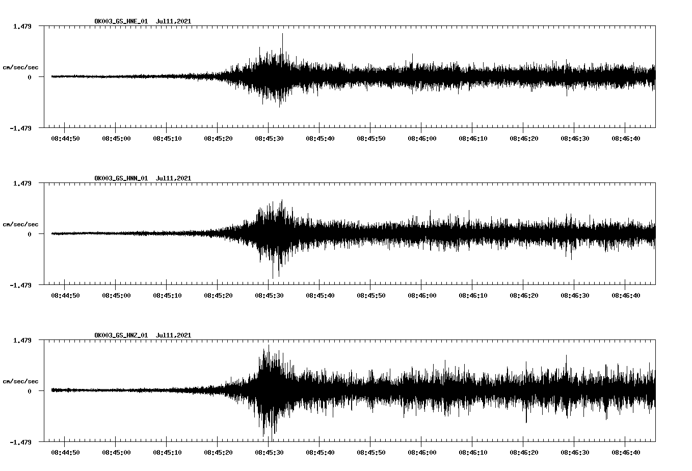waveform image
