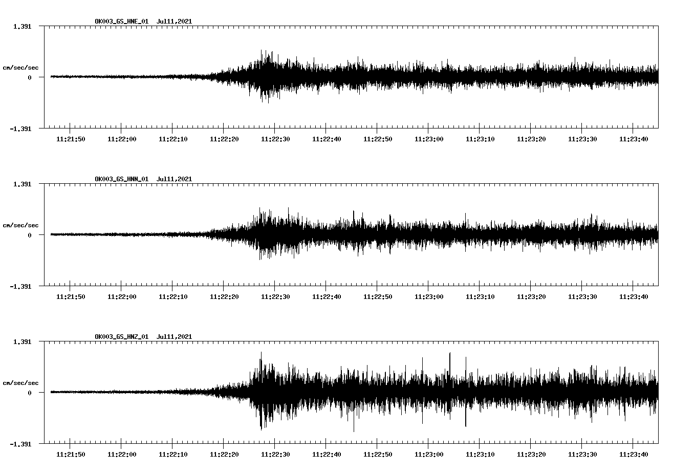 waveform image