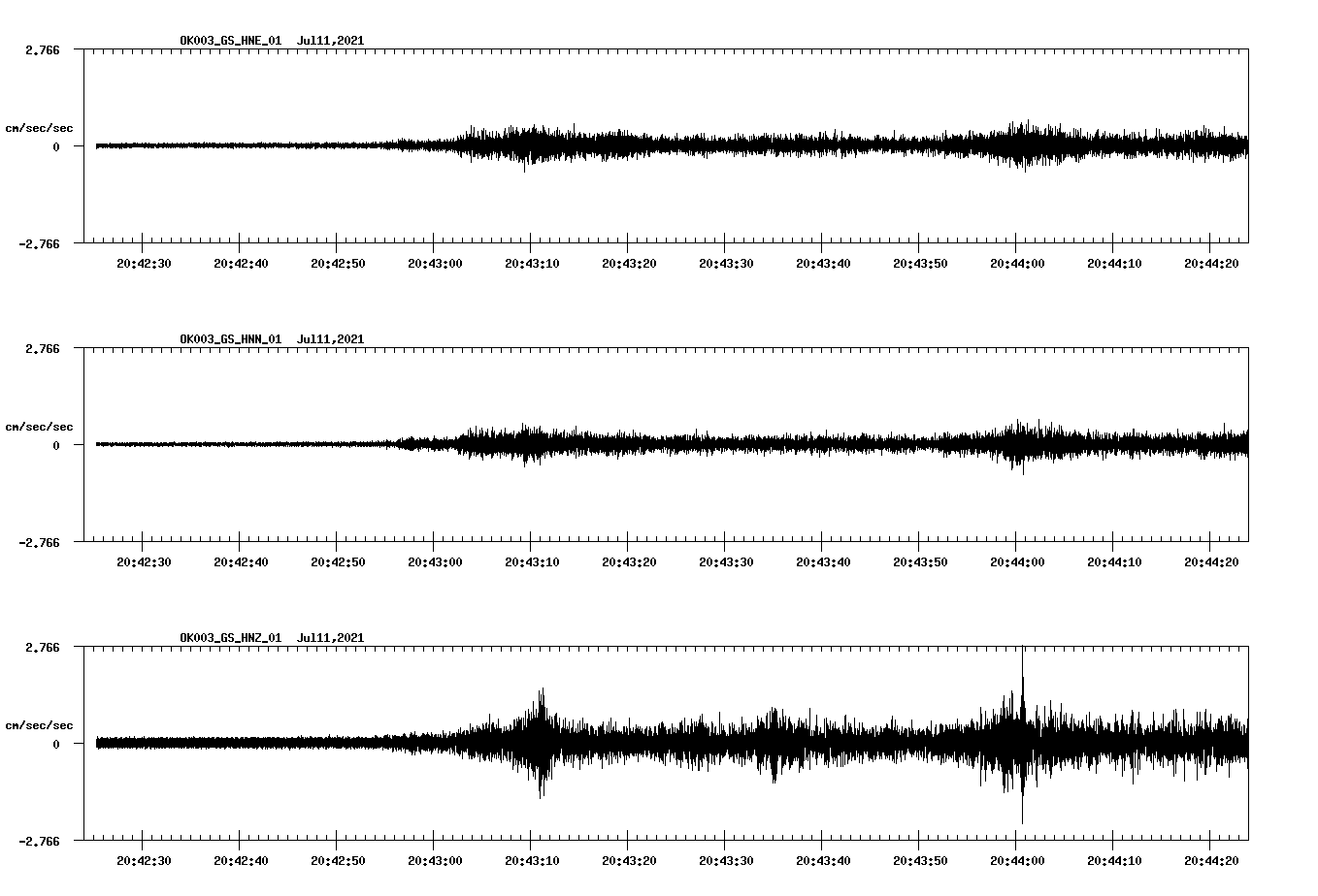 waveform image