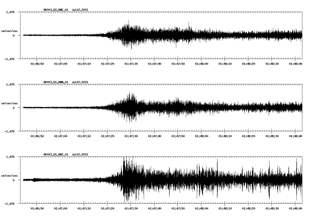 waveform image