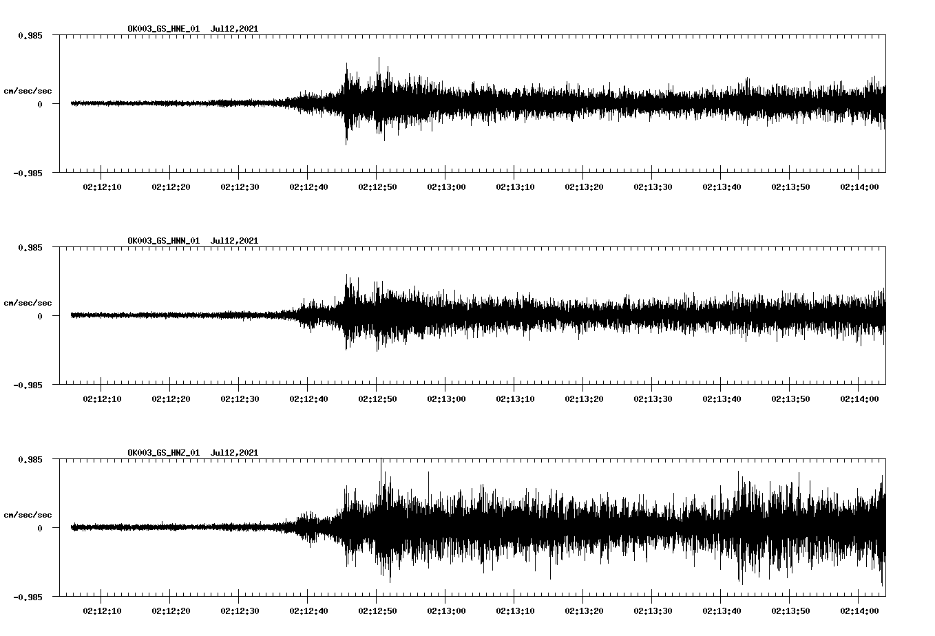 waveform image