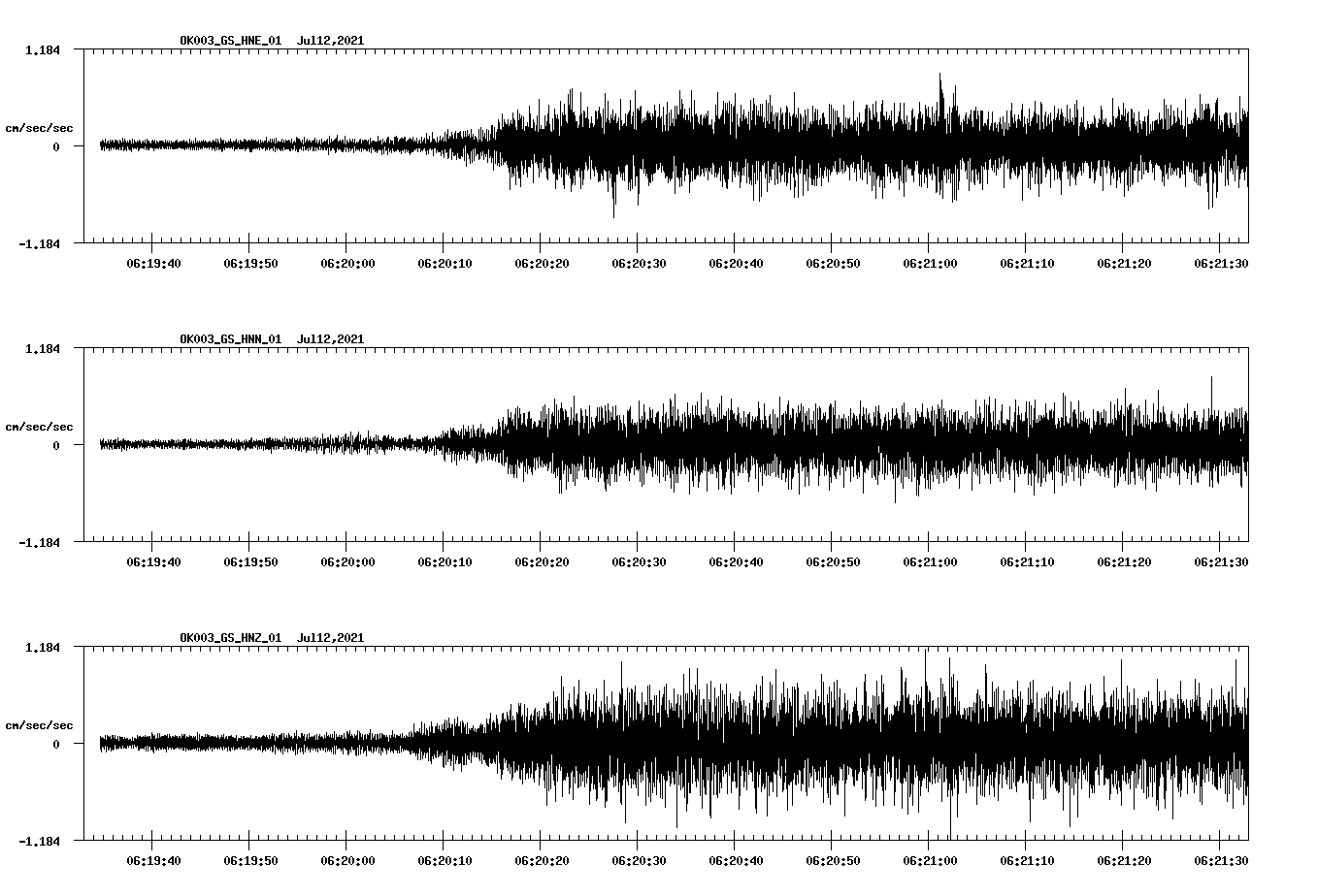 waveform image