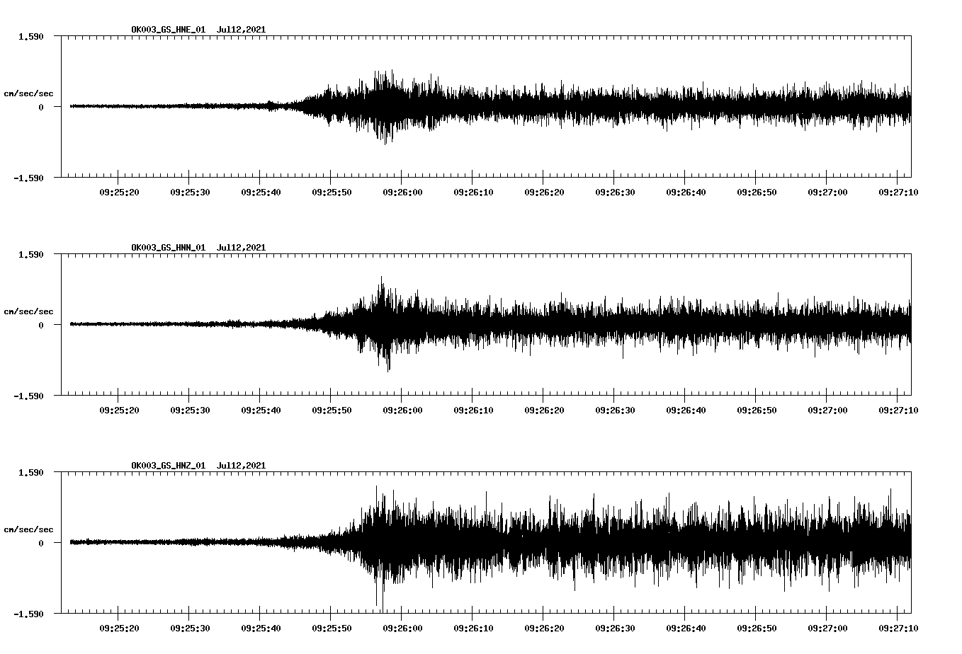 waveform image