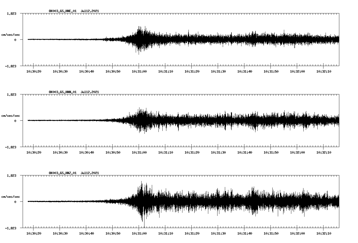 waveform image
