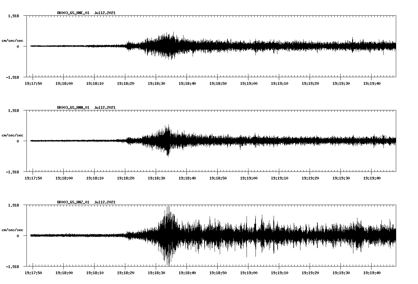 waveform image