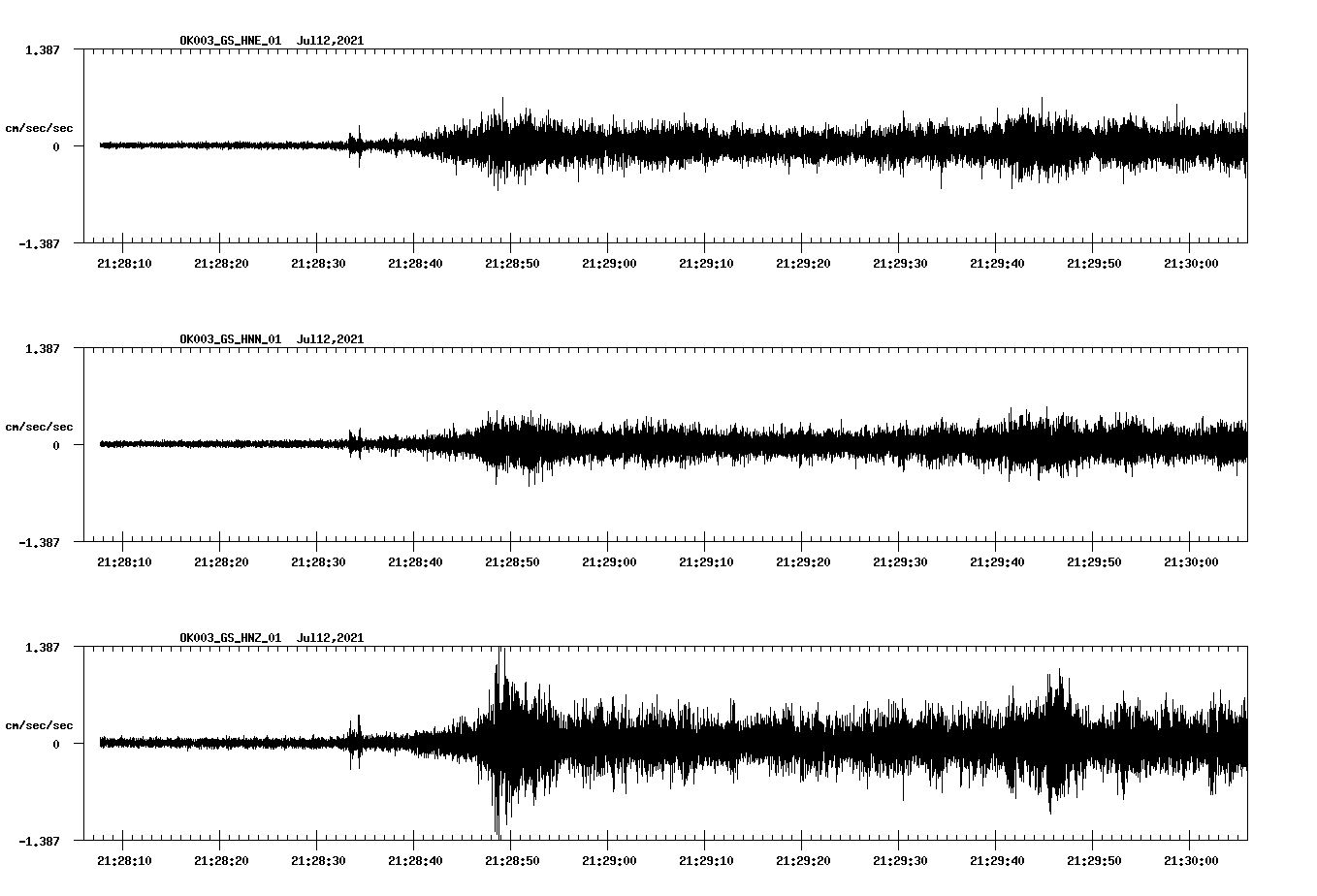 waveform image