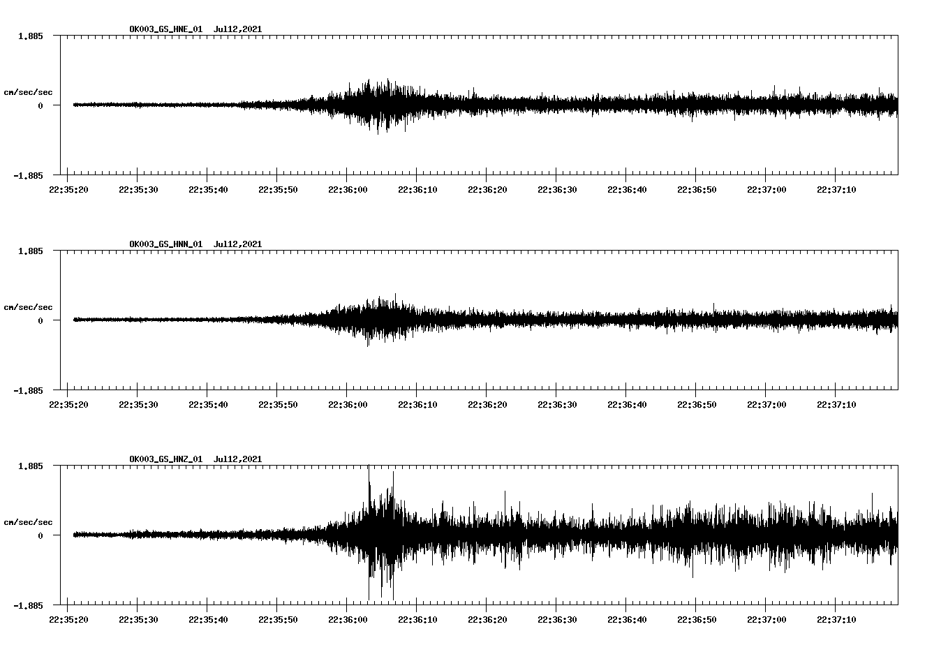 waveform image