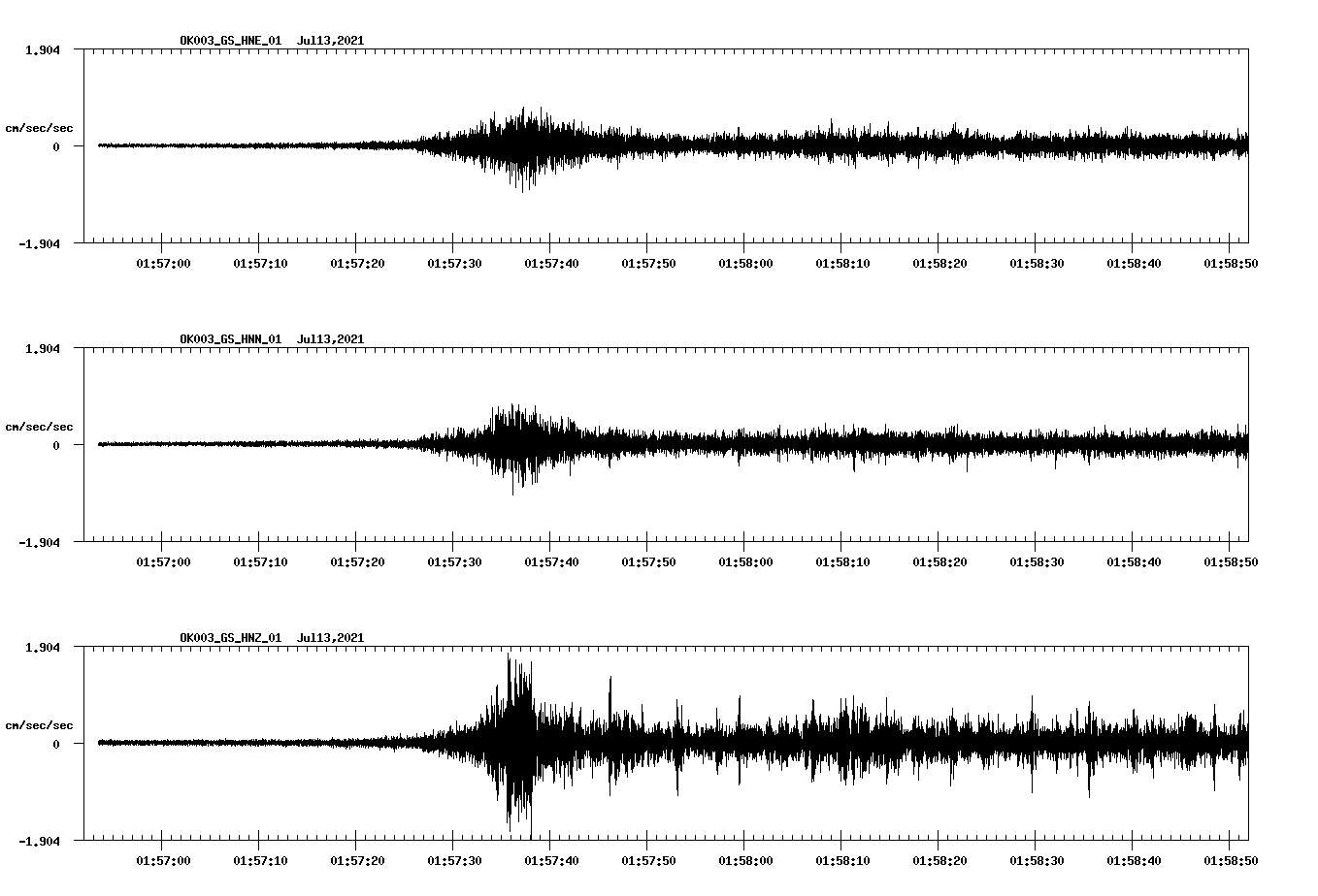 waveform image