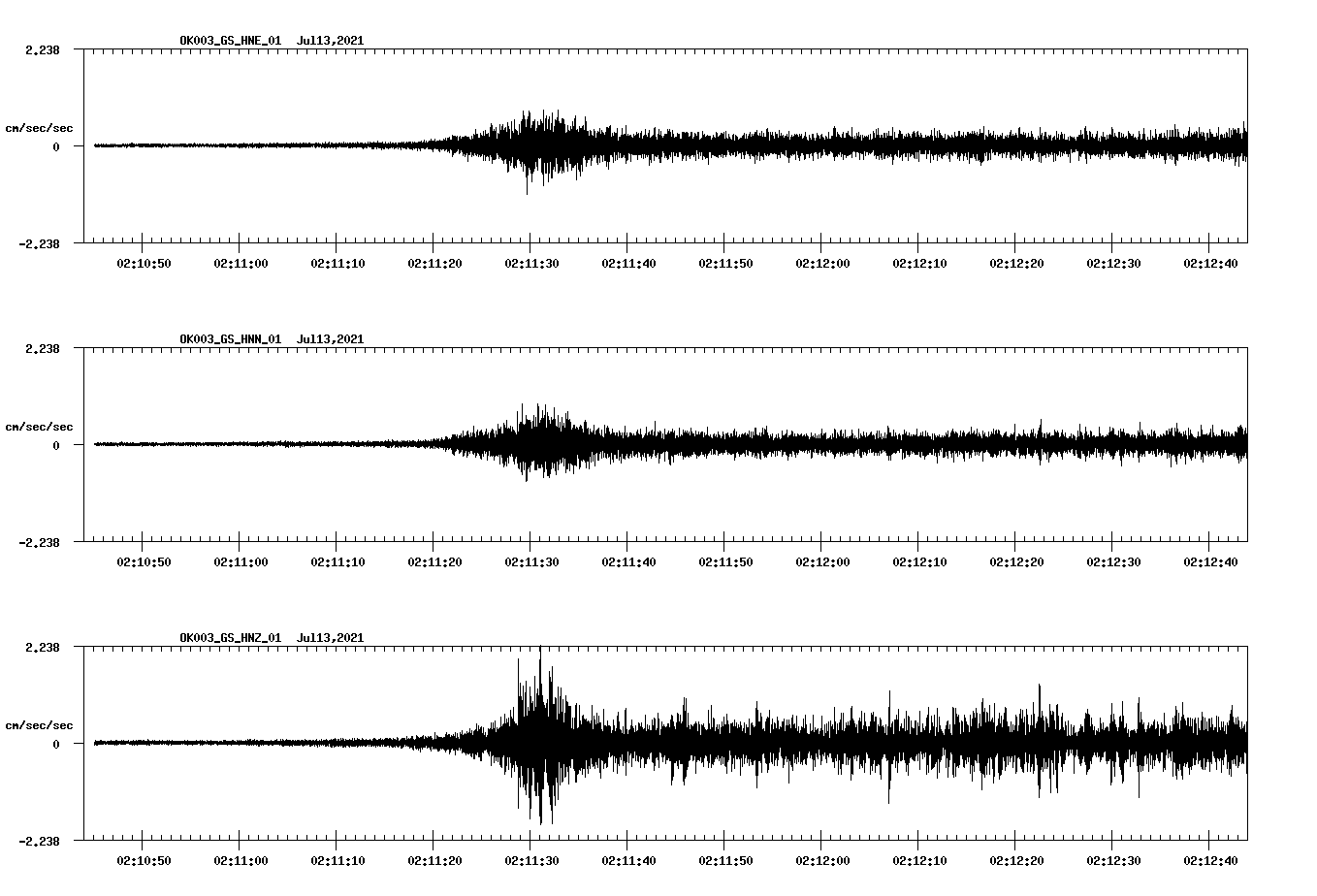 waveform image