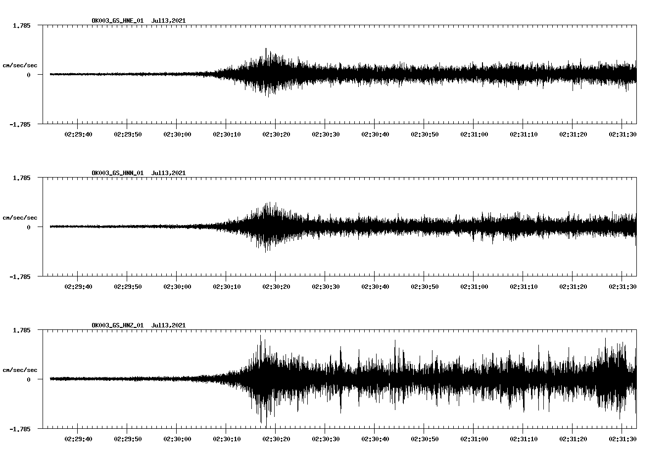 waveform image