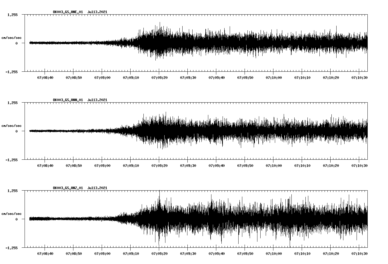 waveform image