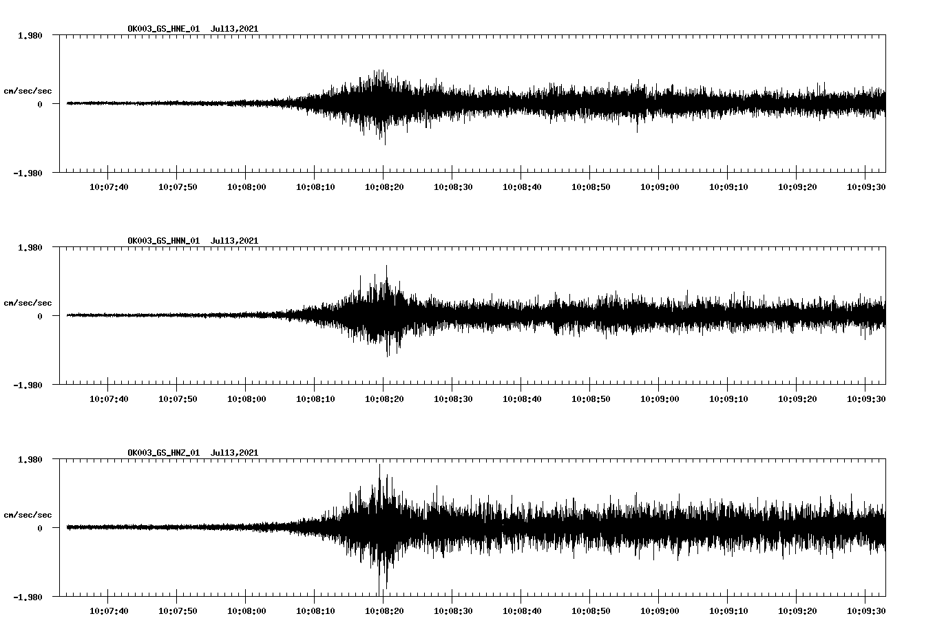 waveform image