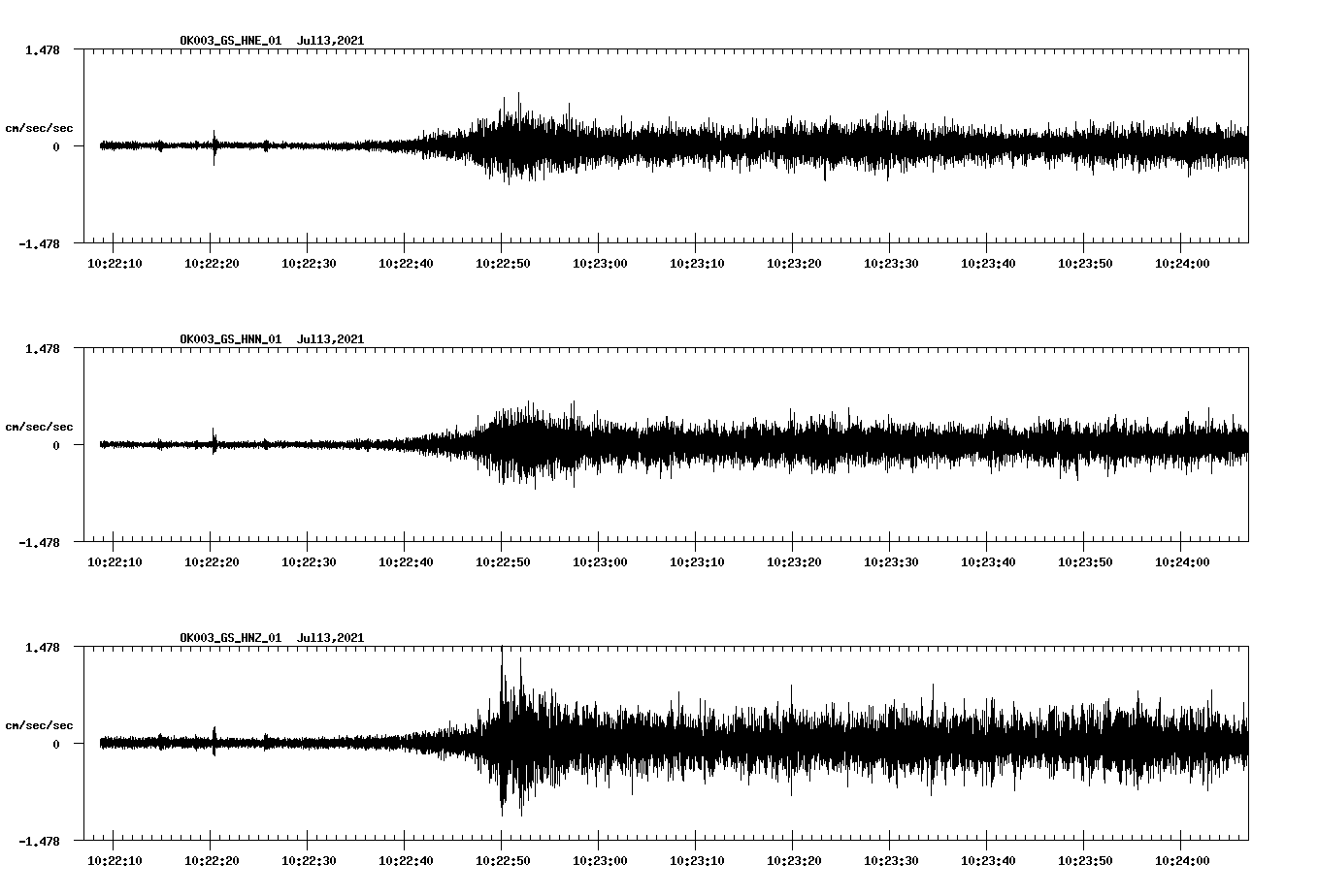 waveform image
