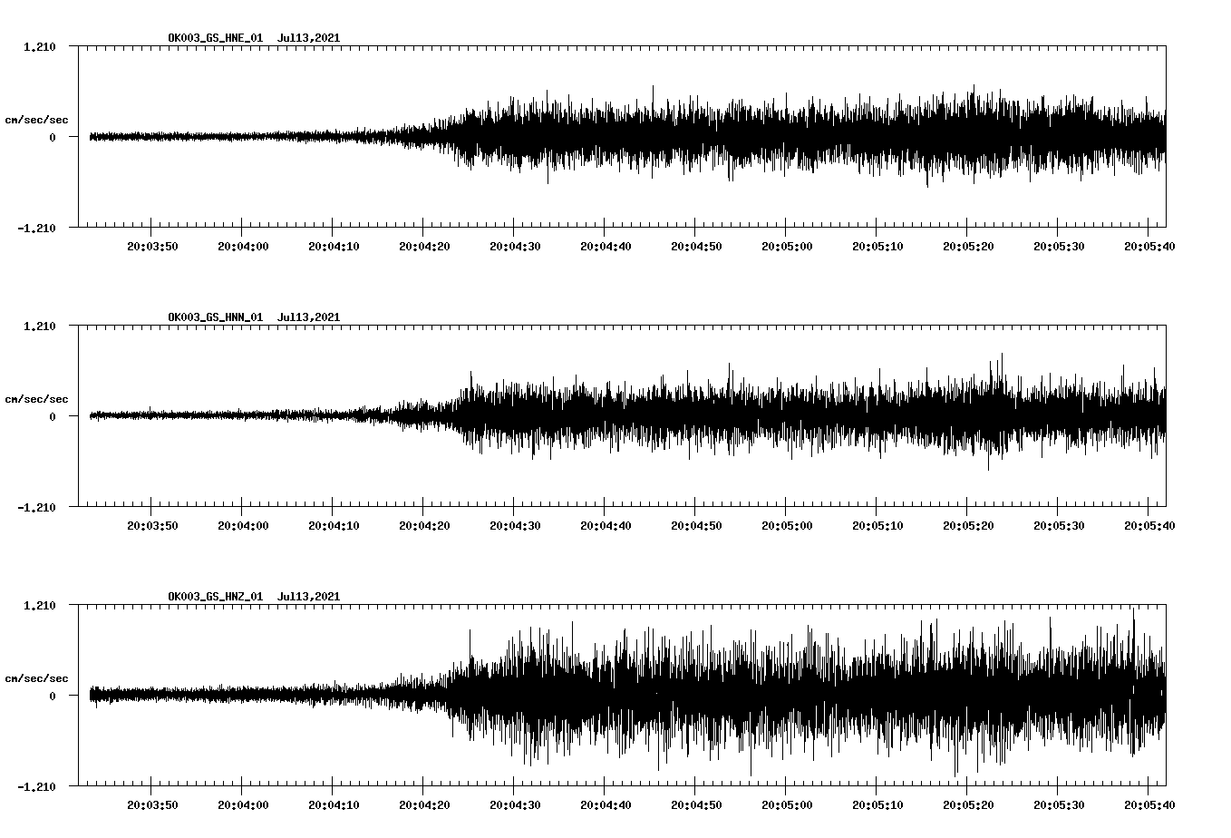 waveform image