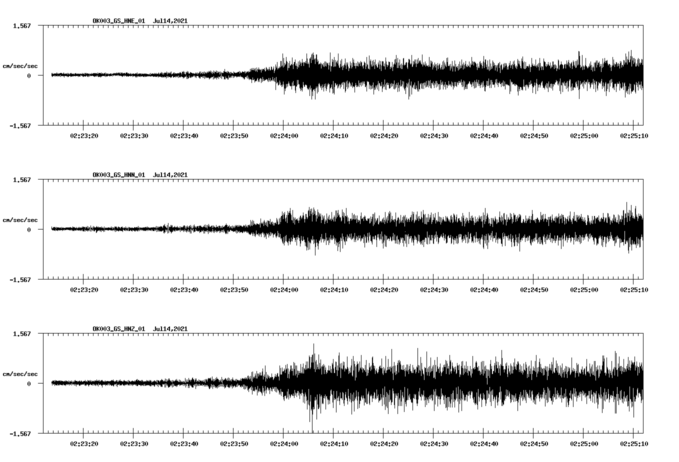 waveform image