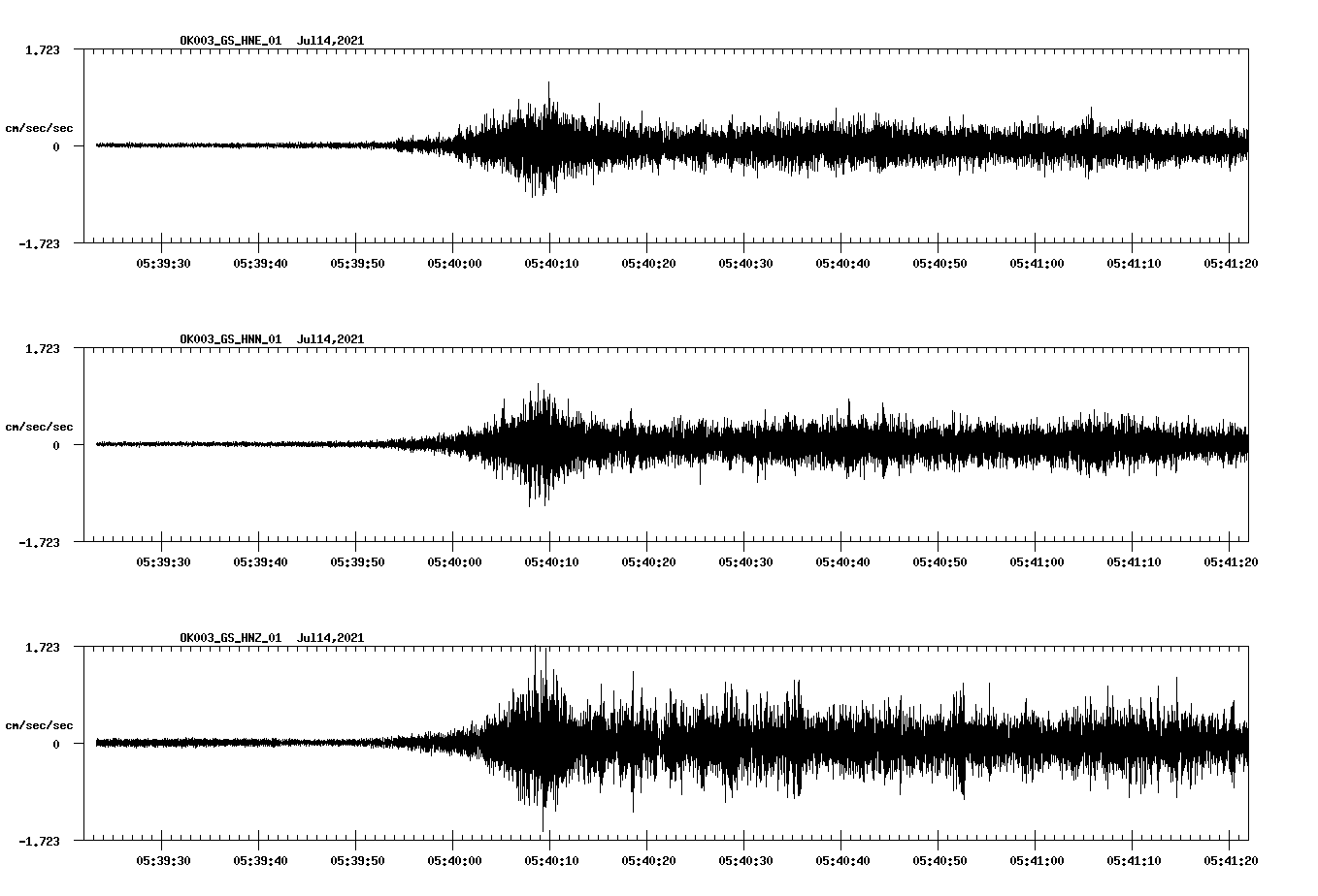 waveform image