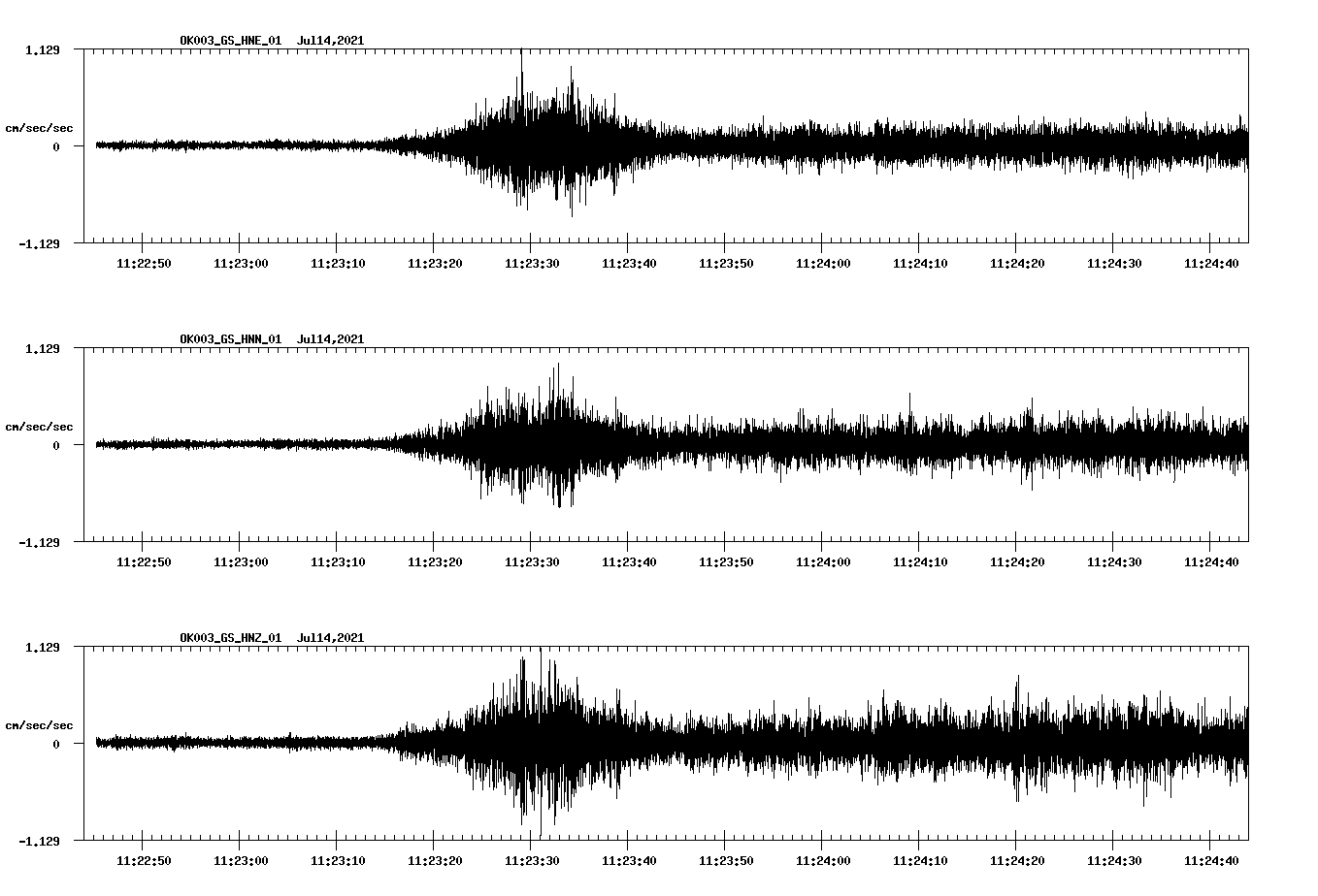 waveform image