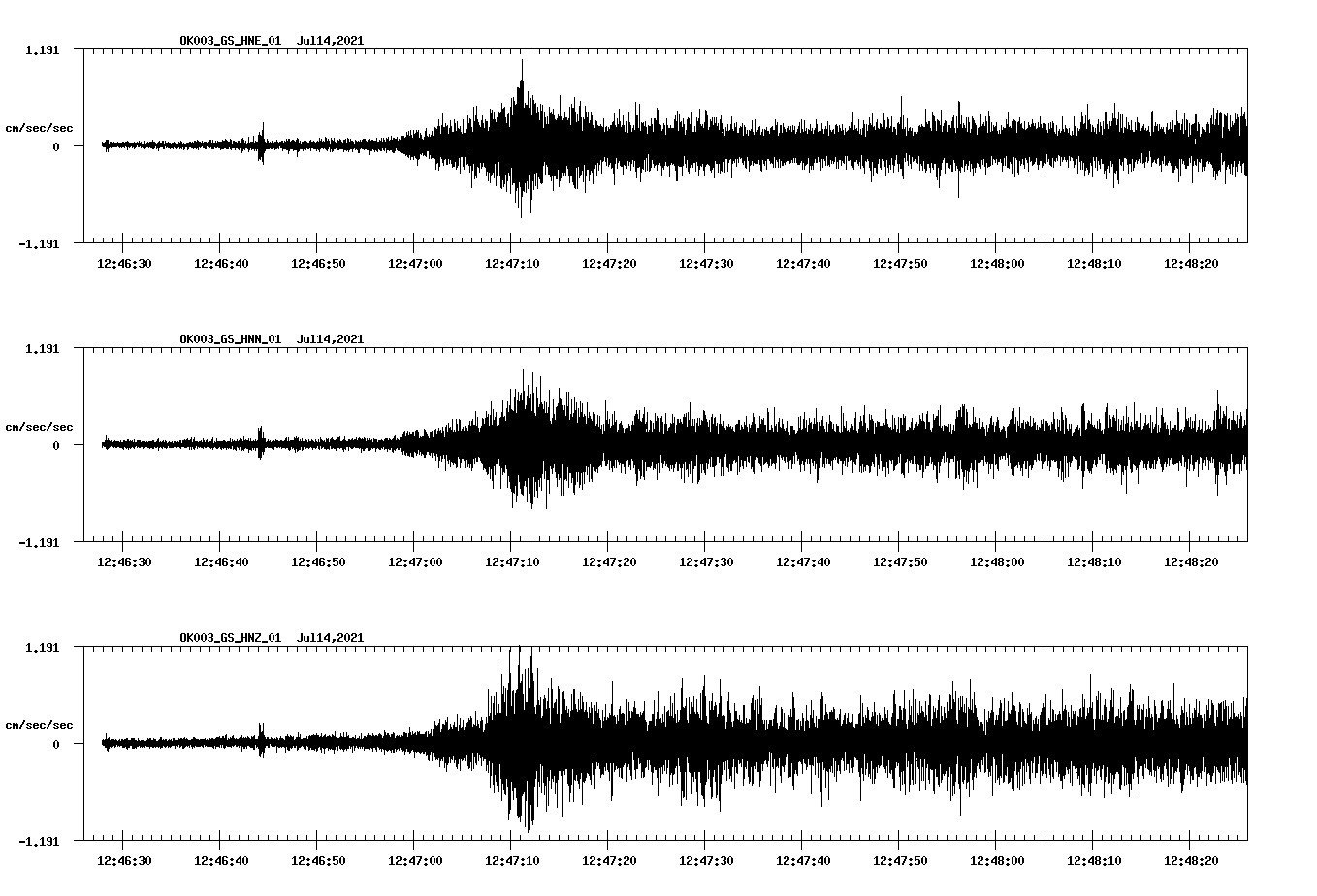 waveform image