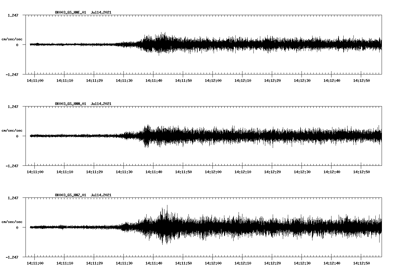 waveform image