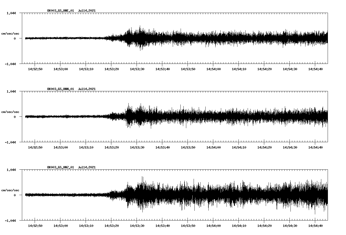 waveform image