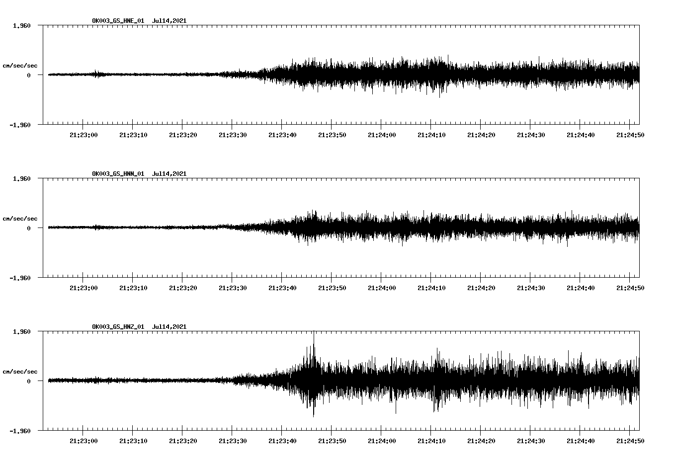 waveform image