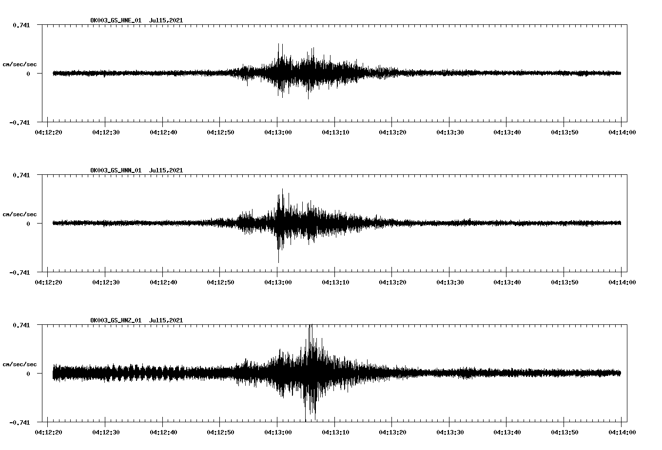 waveform image