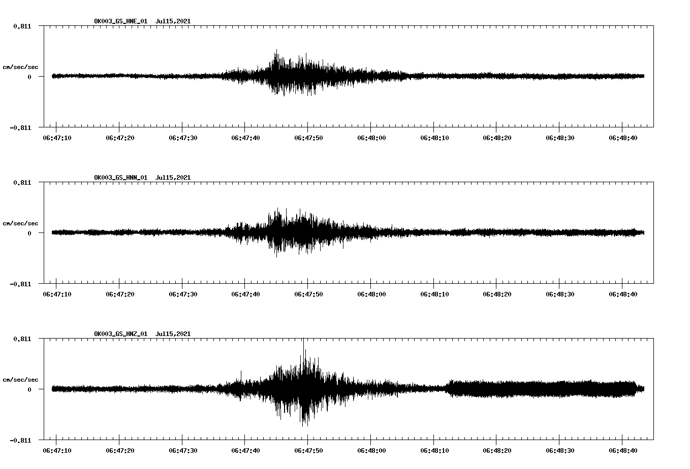 waveform image