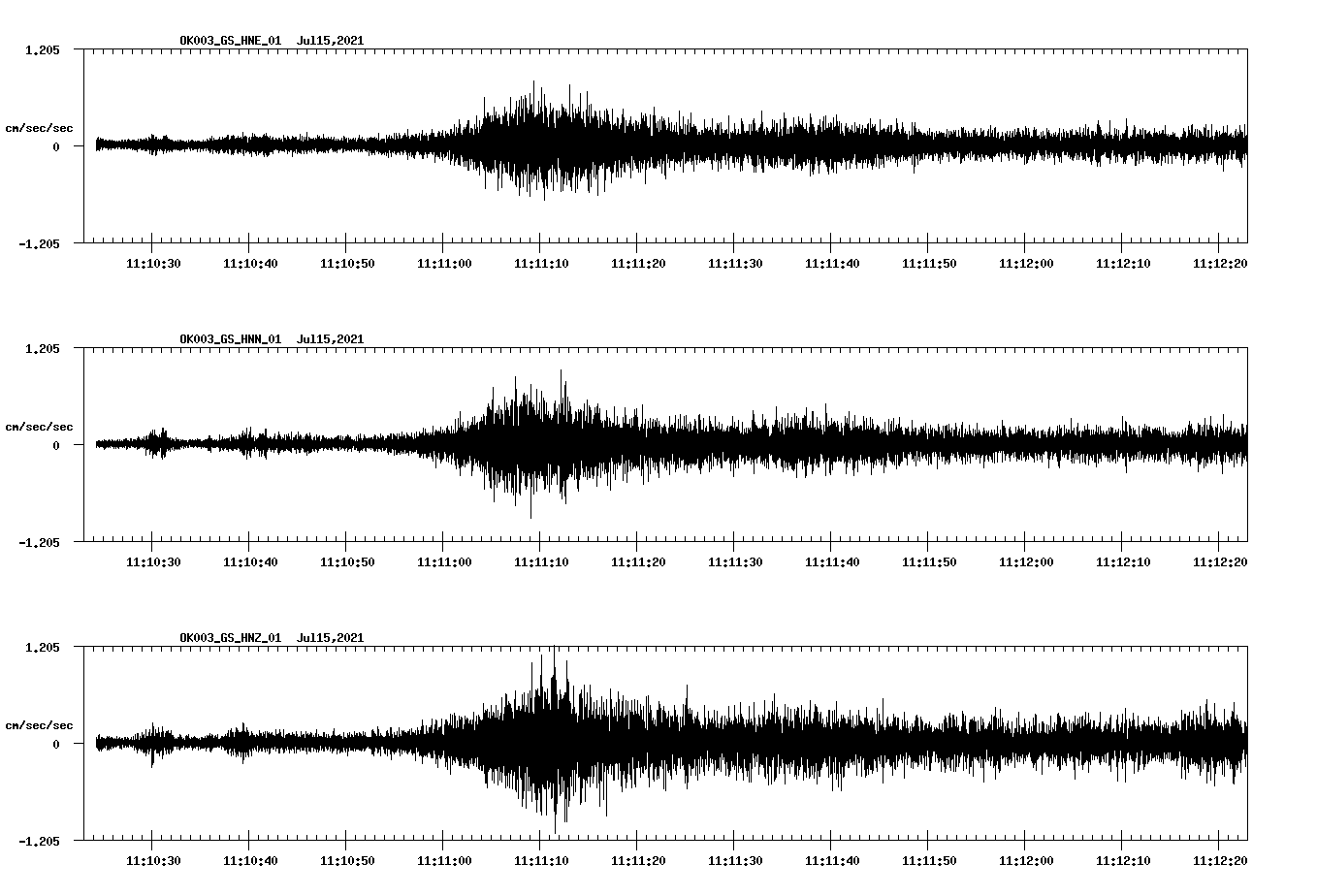 waveform image