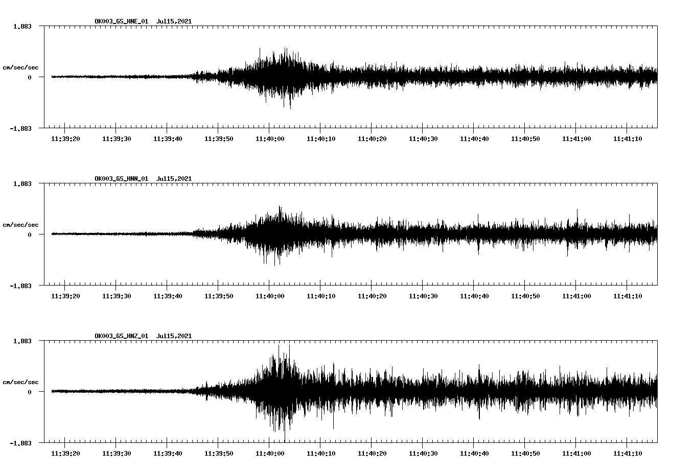 waveform image