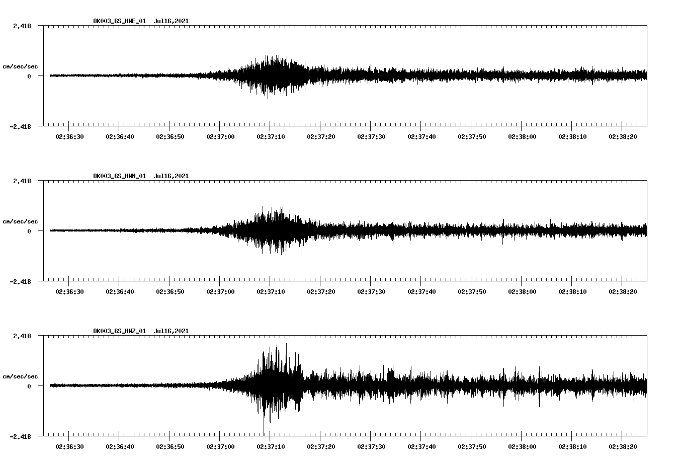 waveform image