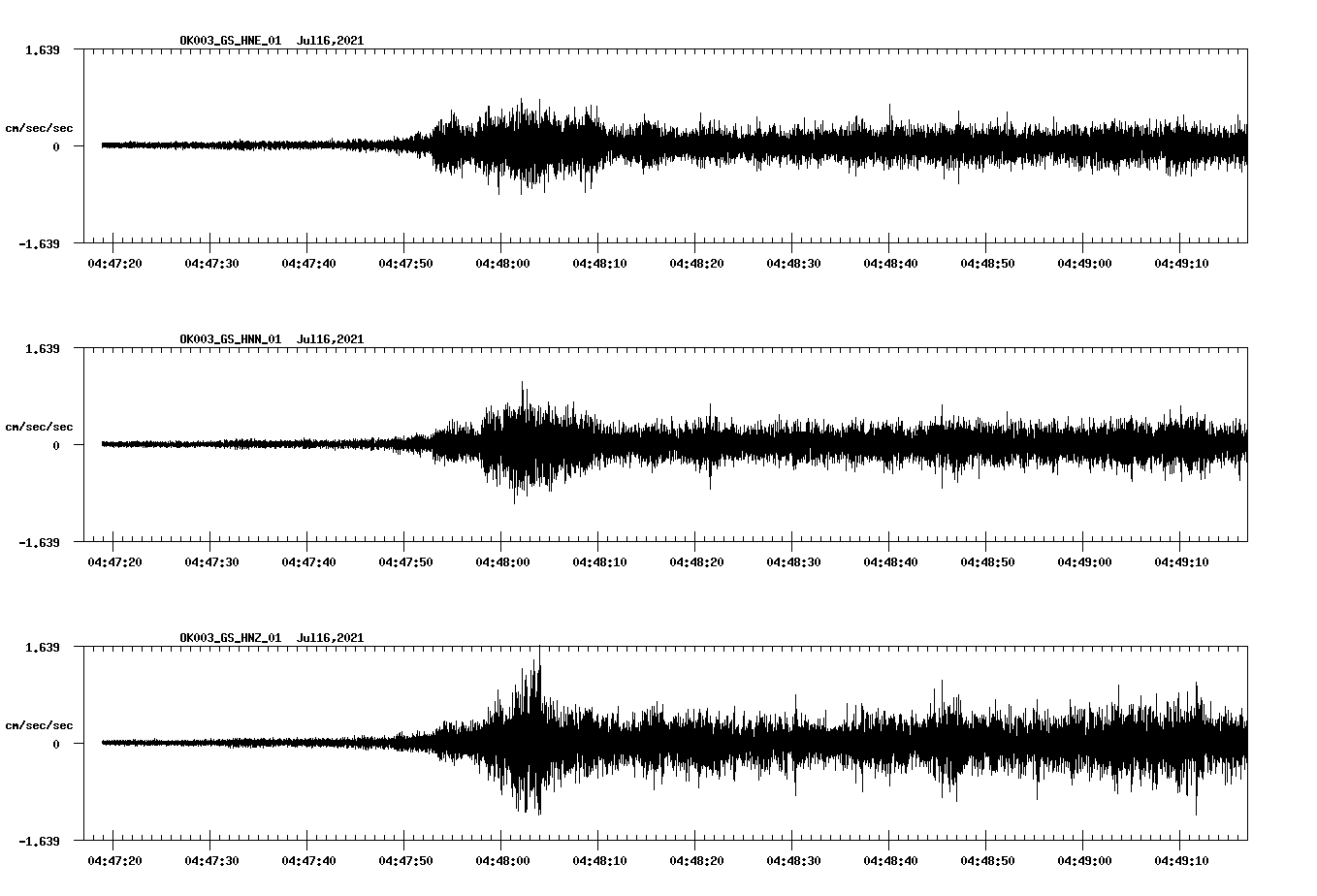 waveform image
