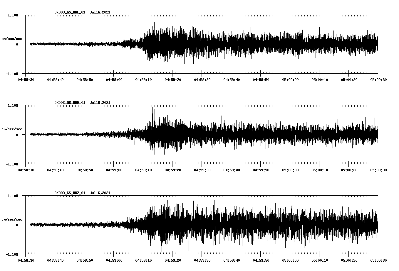 waveform image