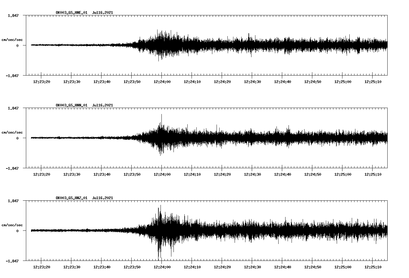waveform image
