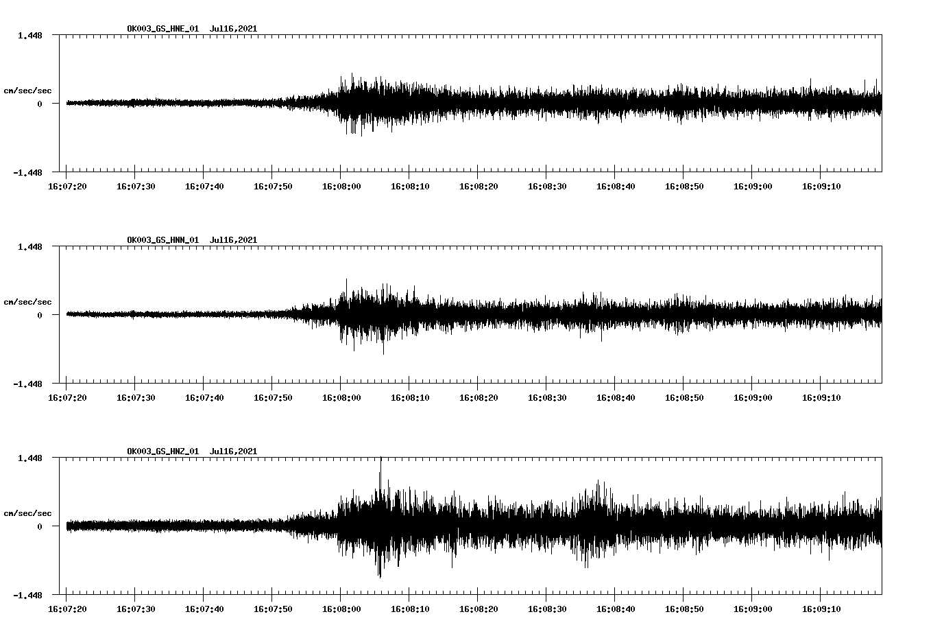 waveform image