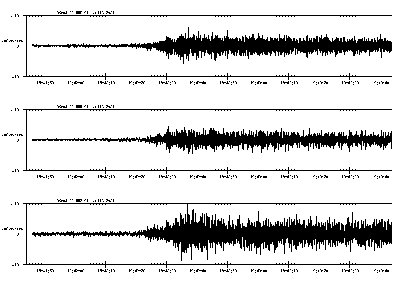 waveform image