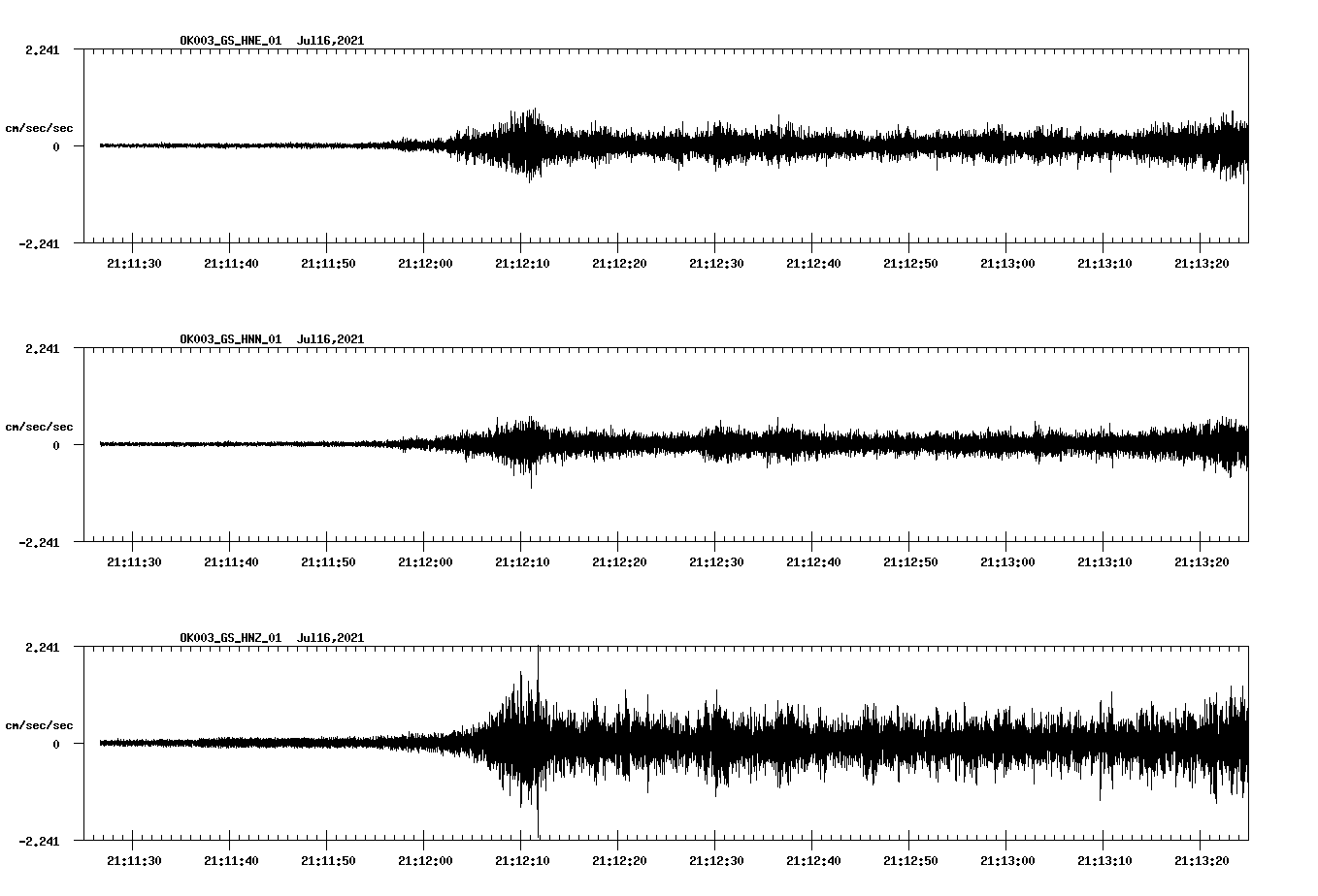 waveform image