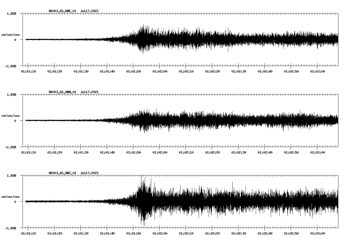waveform image