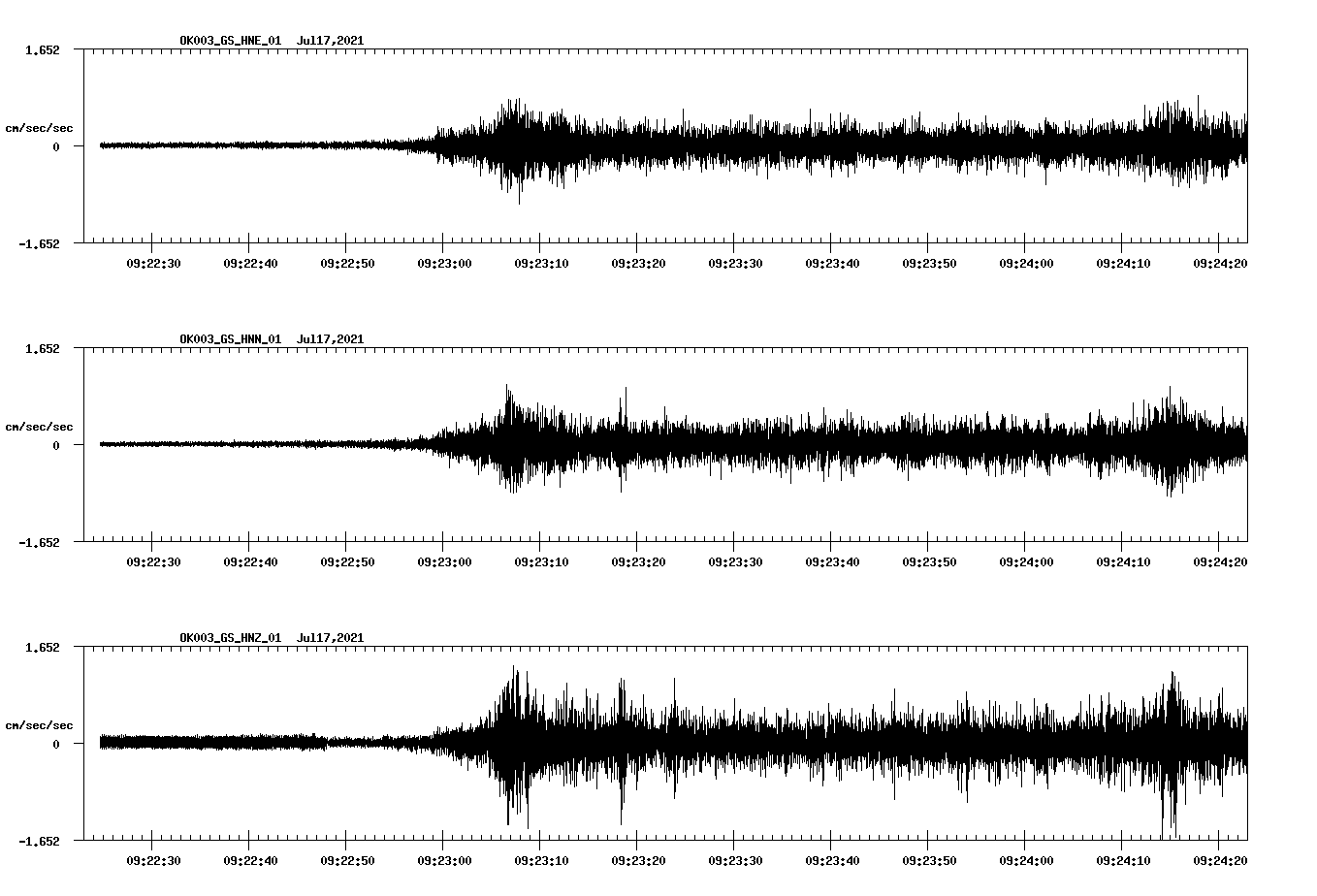 waveform image